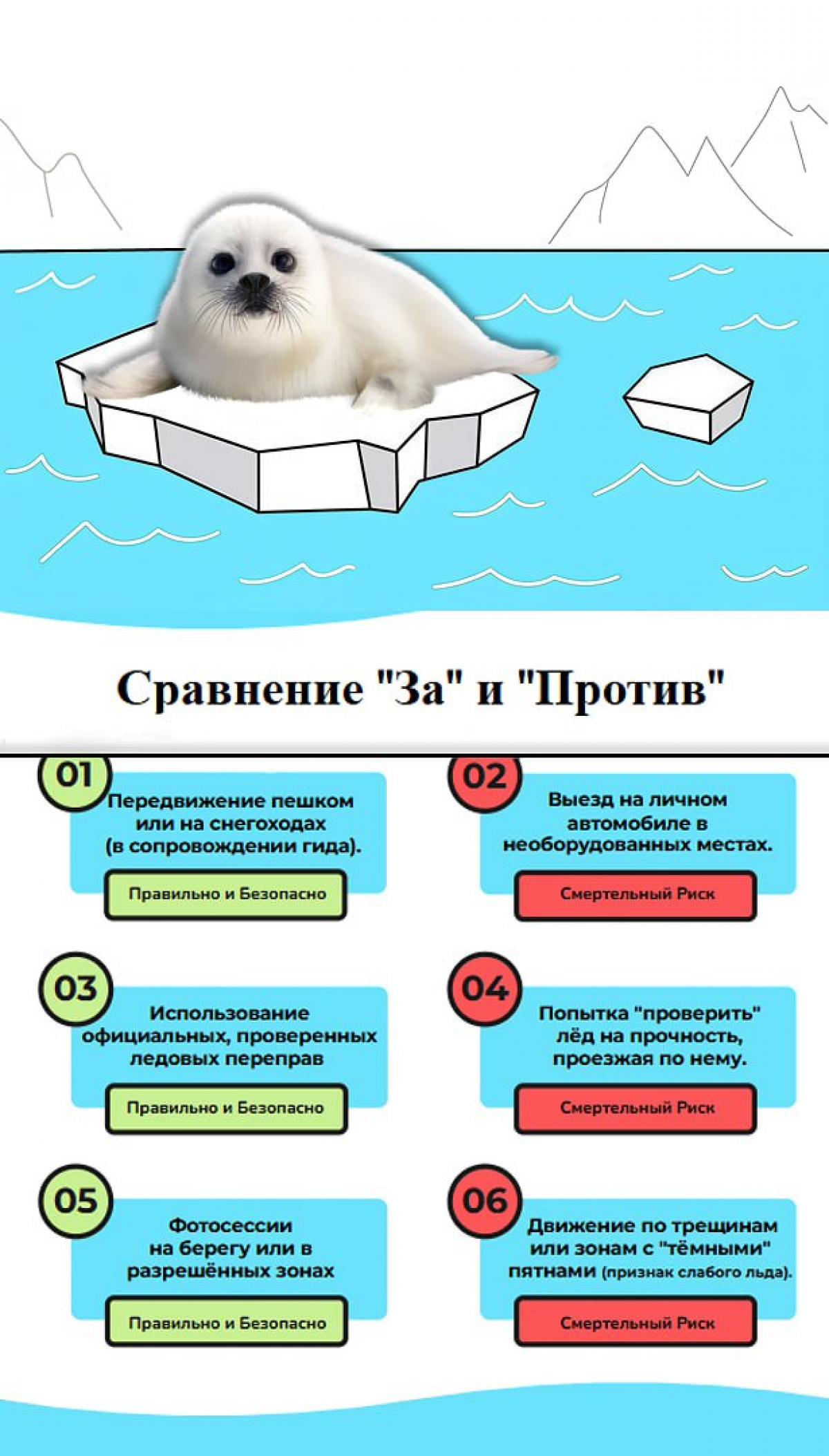 Байкал: Где грань между приключением и риском?